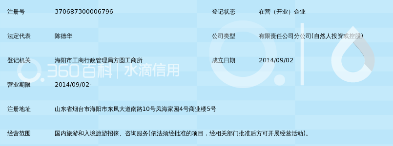 烟台世纪国际旅行社有限公司海阳营业部_360