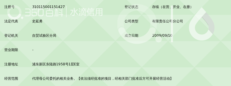 重庆市江津区中建建筑劳务工程有限公司上海分