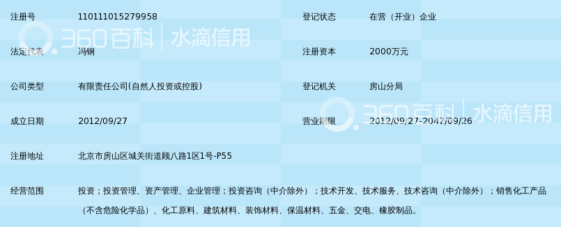 北京兴和宝业投资发展有限公司_360百科