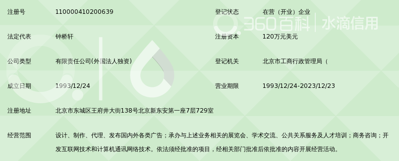 博达大桥国际广告传媒有限公司_360百科
