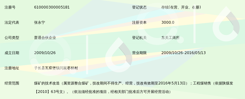 子长县扇咀湾百科(普通合伙)_360煤矿磁县中滏滨有高吗图片