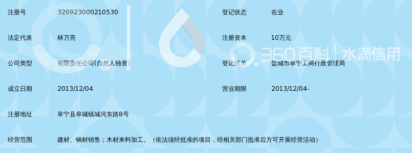 盐城万科特建材有限公司