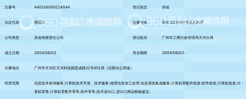 广州蓝图地理信息技术有限公司
