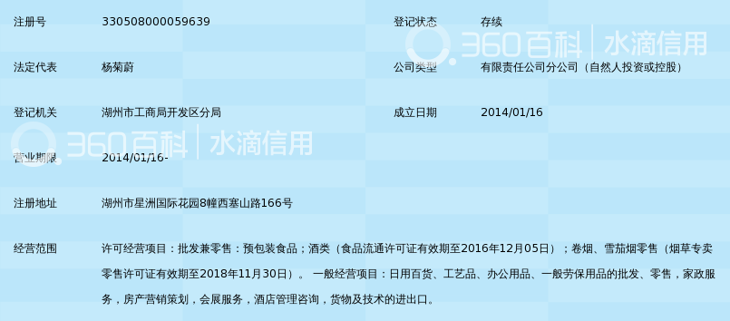 湖州鸿波食品贸易有限公司西塞山路分公司_3