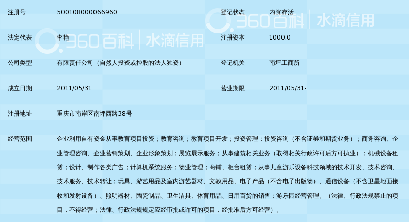 重庆乐其教育投资有限公司