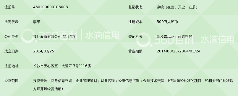 湖南风林火山投资管理股份有限公司_360百科