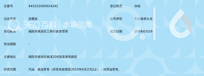 揭阳市揭东区曲溪乾利加油站_360百科