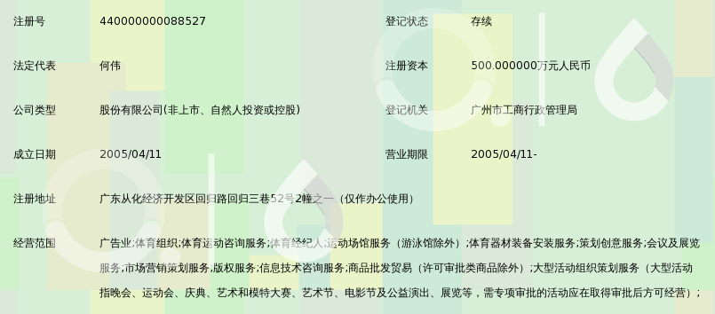 广东优势传媒广告股份有限公司_360百科