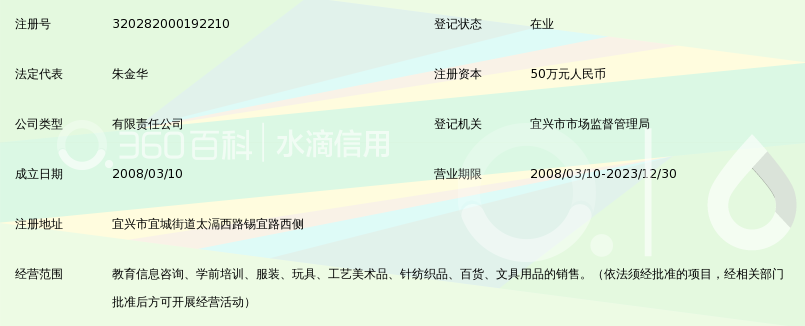 宜兴旭弘教育信息咨询有限公司