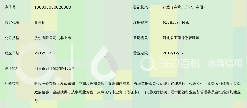 河北邢台农村商业银行股份有限公司_360百科