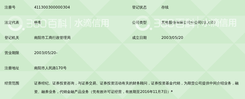 中原证券股份有限公司南阳人民路证券营业部