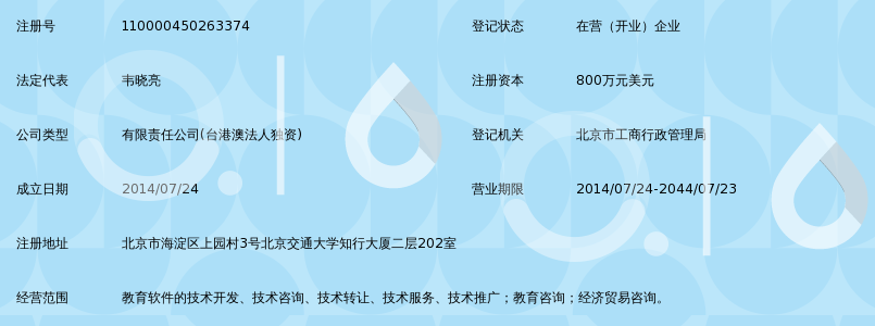 智课教育科技(北京)有限公司