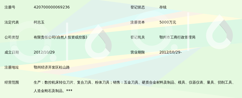 湖北优克精密刀具有限责任公司_360百科