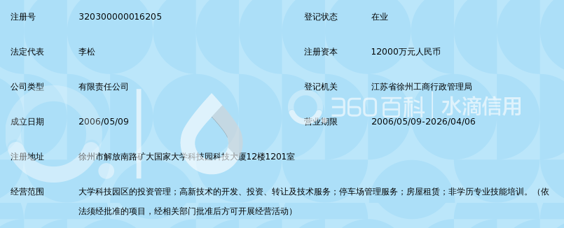 徐州中国矿业大学大学科技园有限责任公司