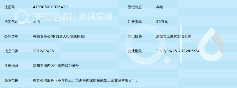 洛阳佳泽教育咨询有限公司