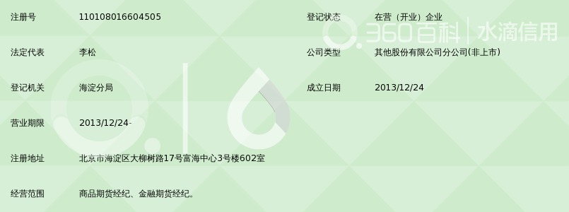 瑞达期货股份有限公司北京大柳树路营业部_3