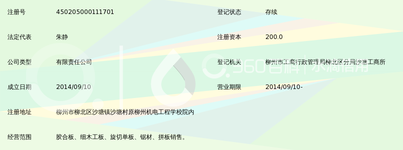 柳州市东汇木业有限公司_360百科