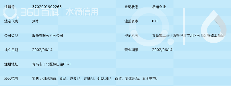 青岛三百惠商厦股份有限公司超市_360百科