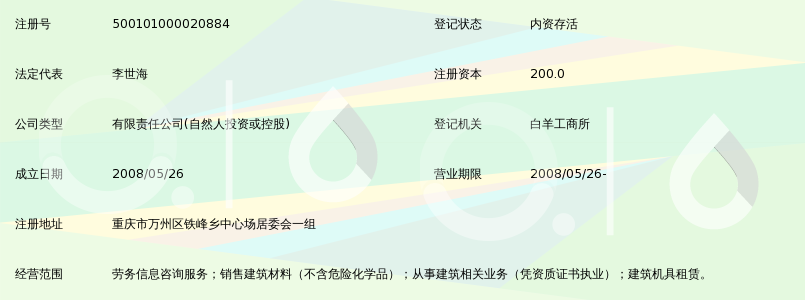 重庆市万州区拓力劳务咨询服务有限公司