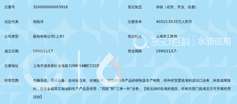 上海复旦复华科技股份有限公司_360百科