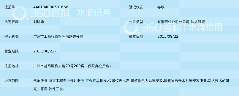 广东天文防雷工程有限公司广州分公司