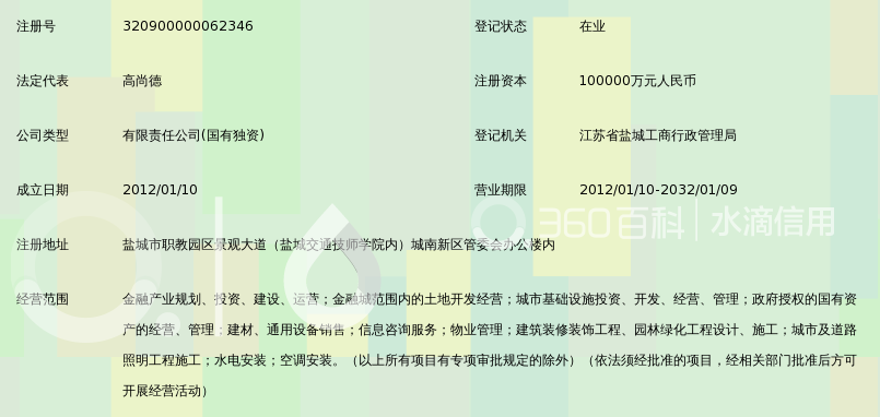 盐城金融城建设投资有限公司