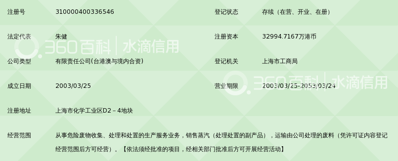 上海化学工业区升达废料处理有限公司_360百