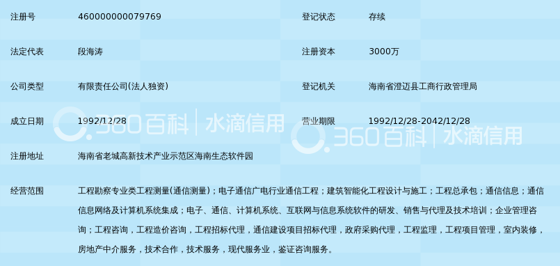 海南电信规划设计院有限公司