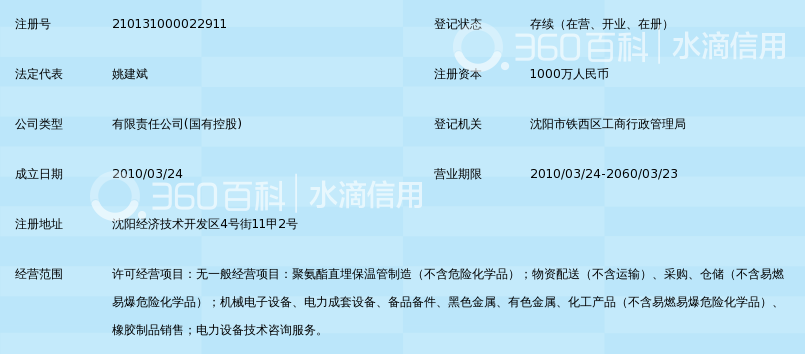 国电物资东北(沈阳)配送有限公司