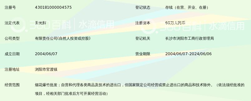 浏阳市颐和隆贸易有限公司_360百科