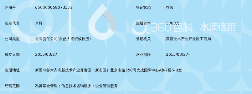 新疆水资源私募基金管理有限公司