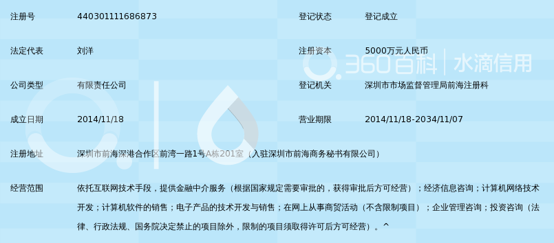 深圳市易安互联网金融服务有限公司_360百科