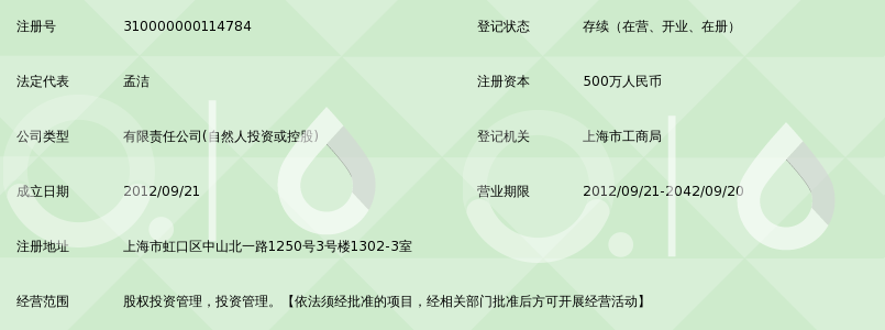 上海圆中方股权投资管理有限公司_360百科