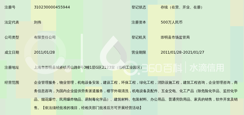 上海安锐盟企业服务有限公司