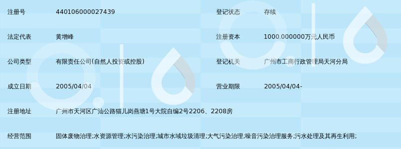 广东汇绿环保科技发展有限公司_360百科