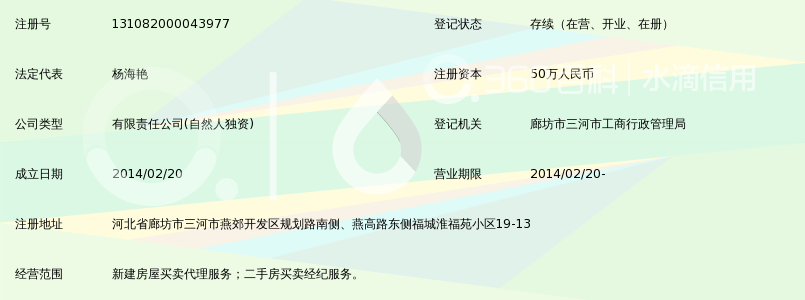 三河市恒华房产经纪有限公司_360百科
