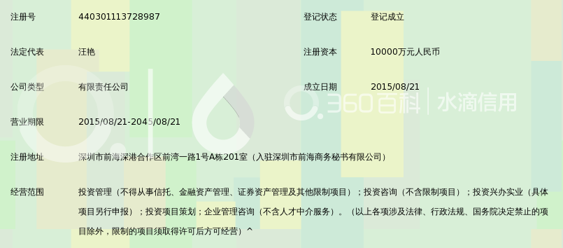 深圳平安创科投资管理有限公司_360百科
