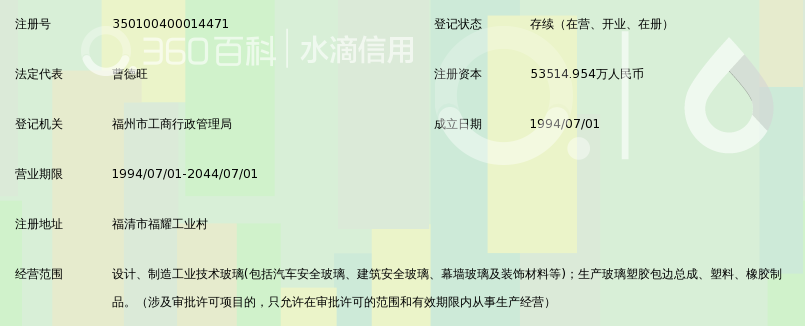福建省万达汽车玻璃工业有限公司_360百科
