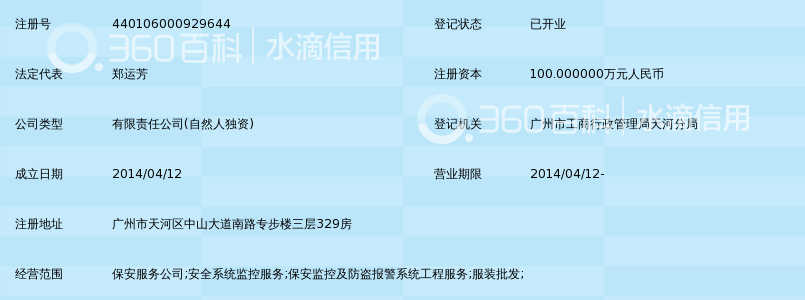 广州市中泰保安服务有限公司