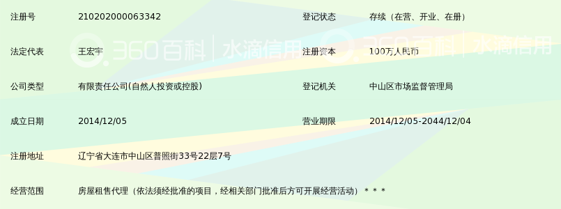 大连民通房屋代理有限公司_360百科