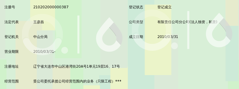 北京远达国际工程管理咨询有限公司大连分公司