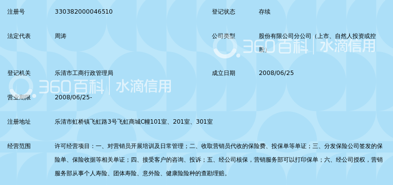 中国平安人寿保险股份有限公司温州中心支公司