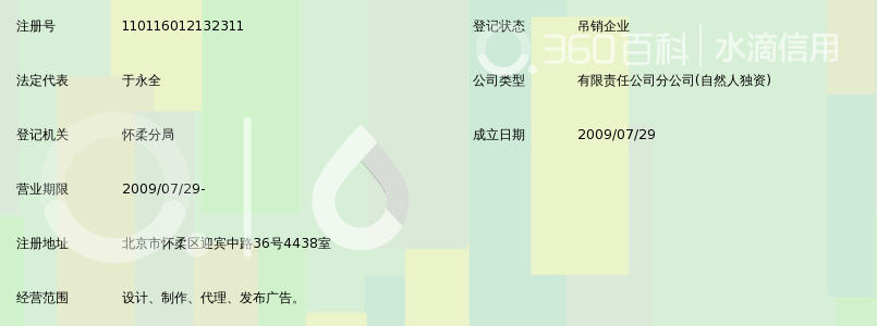 海城市万众传媒有限公司北京怀柔广告分公司_
