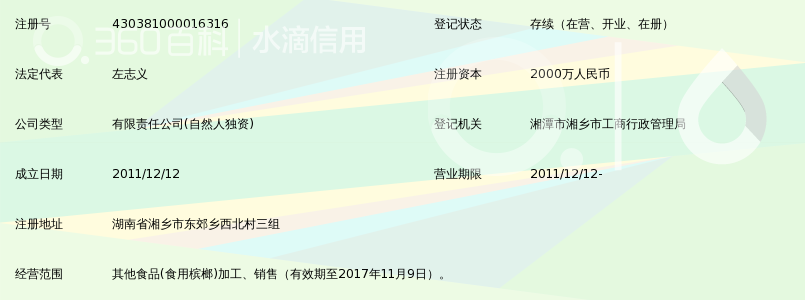 湘潭湘左记食品有限公司_360百科