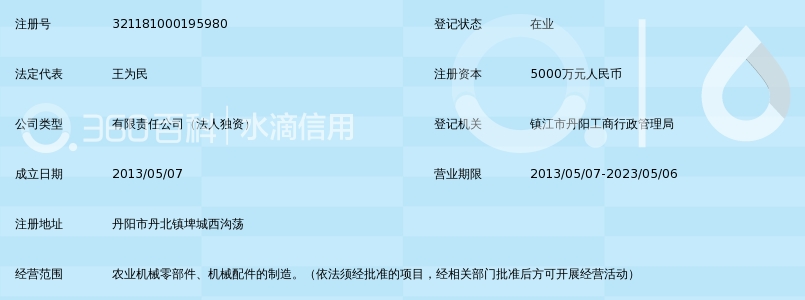 江苏沃得农业机械配件制造有限公司_360百科