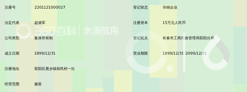 长春市双阳区鹿乡镇裕民服装加工厂_360百科