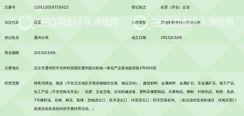 冀东发展集团有限责任公司燃料分公司