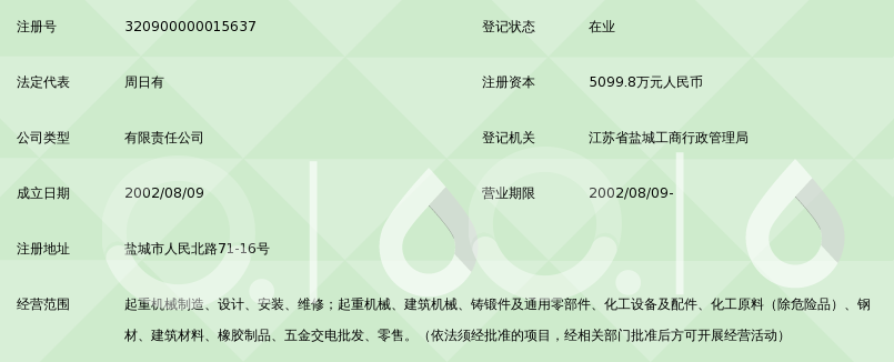 江苏力王起重机械有限公司