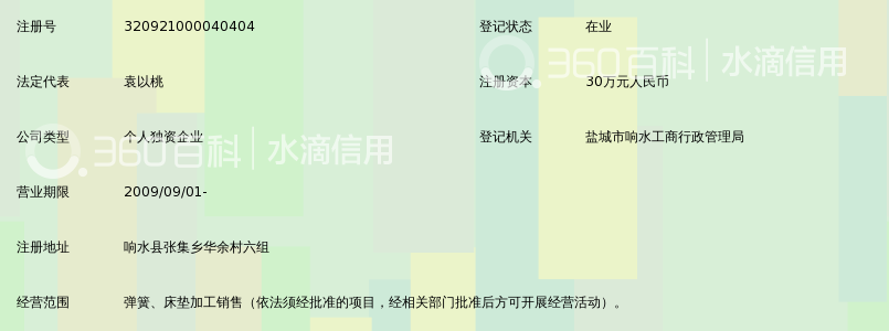 响水县张集乡豪泽弹簧厂