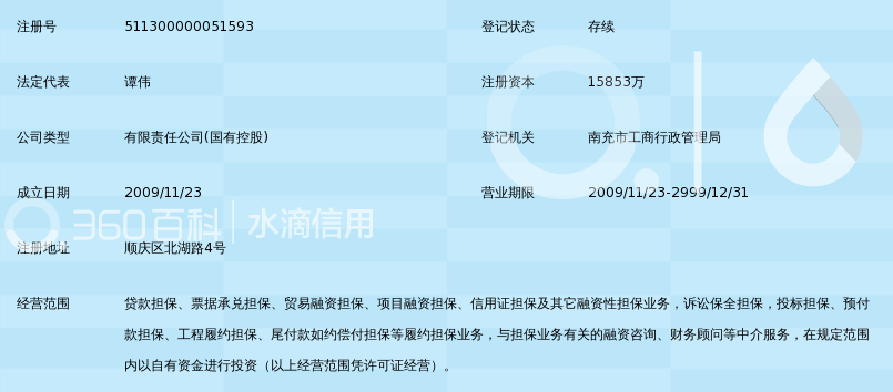 南充农业融资担保有限责任公司_360百科